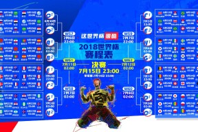 半岛体育注册网址-规则之变与王者之心，梅西遇新规，RNG电竞连胜不败